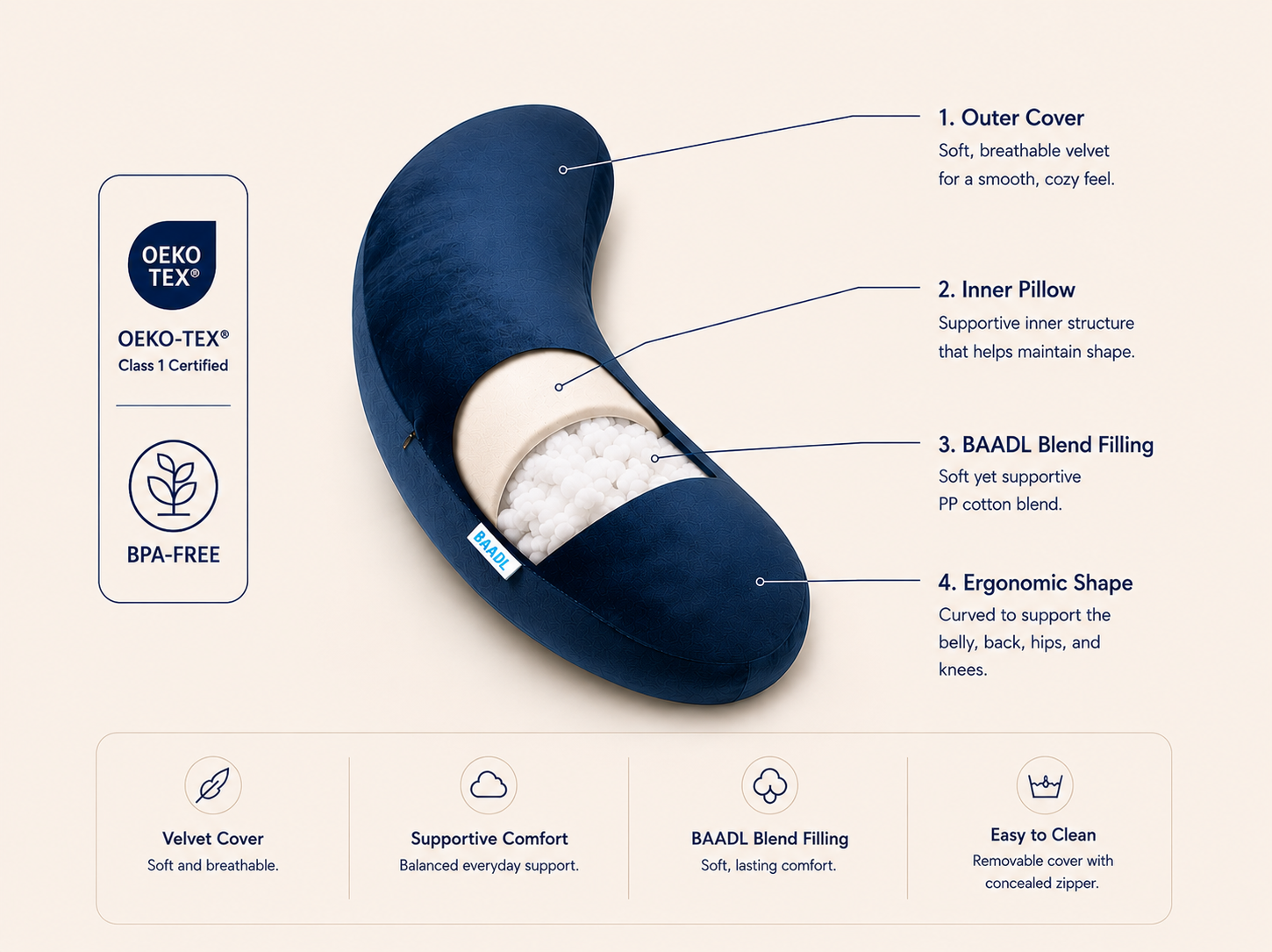 BAADL pregnancy pillow features